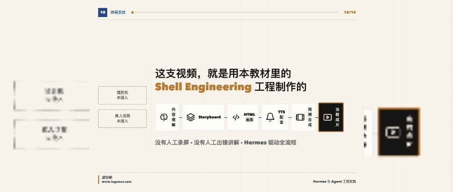开源我的自动化视频制作 Skill——映画系统 题图